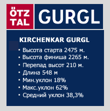 кубок мира по горным лыжам gurgl kirchenkar кубок мира по горным лыжам gurgl австрия